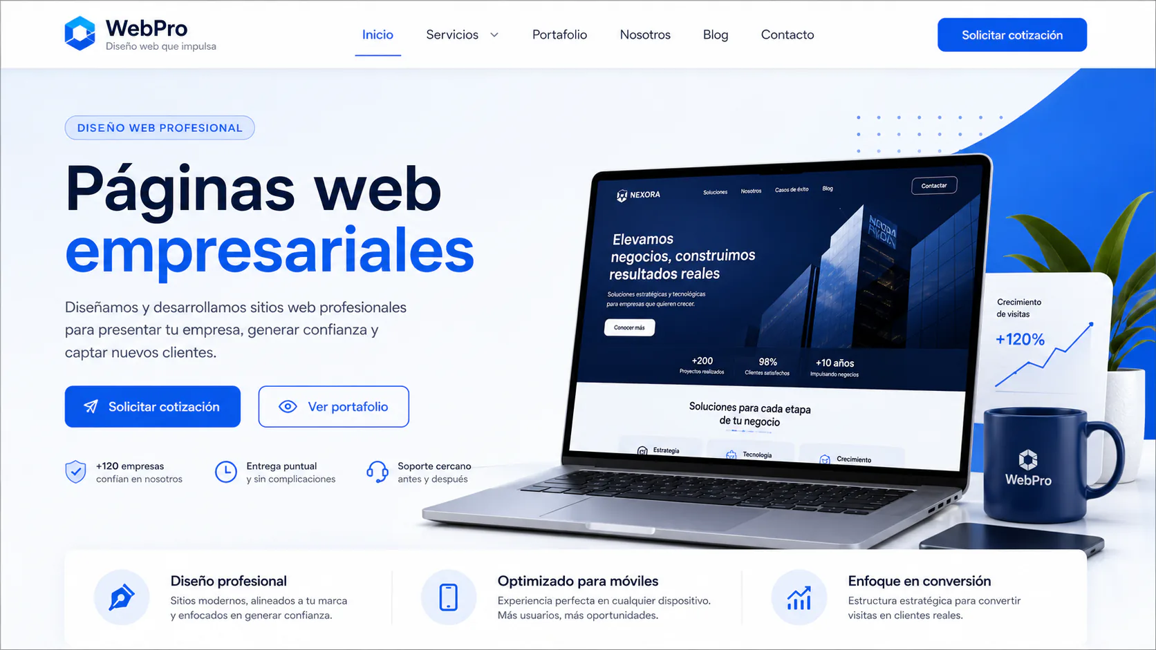 Agencia digital organizando varios proyectos web con capacidad técnica externa
